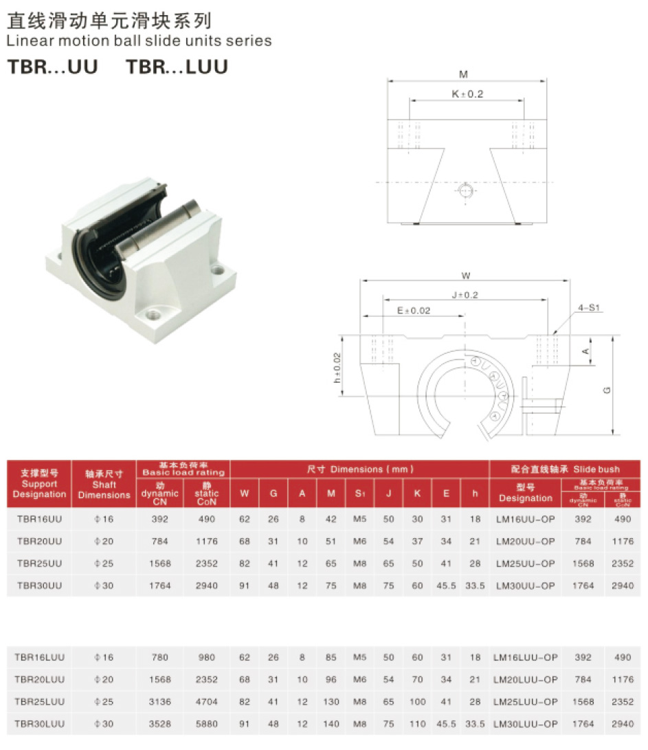 TBR...UU-TBR...LUU-2.jpg